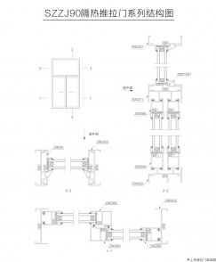 注胶隔热系列SZZJ90隔热推拉门系列
