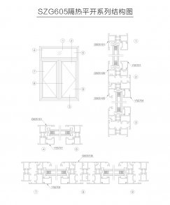 穿条隔热系列SZG605平开