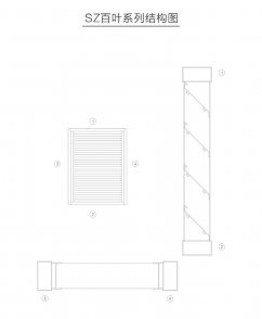 SZ百叶系列